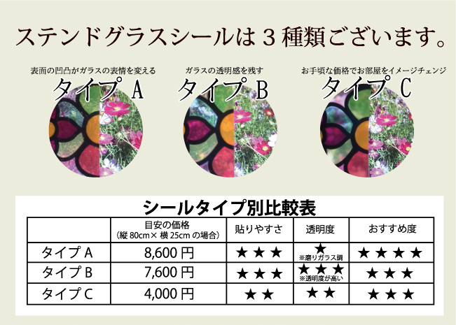 ステンドグラスシールタイプ別のご案内